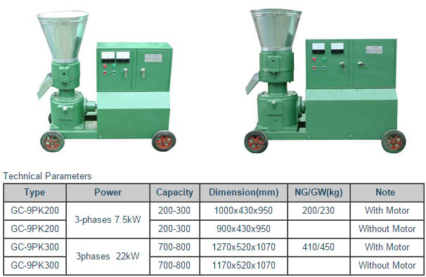 CE series homemade pellet mill