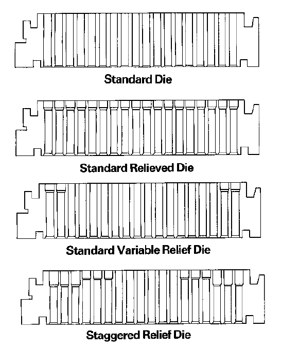 Die Pores Varieties for Pellet Mill